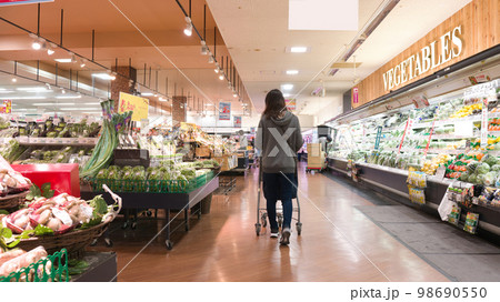 【大阪府】1月・物価上昇で節約する主婦 98690550