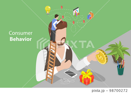 3D Isometric Flat Vector Conceptual Illustration of Consumer Behavior 98700272