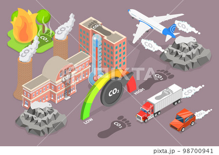 3D Isometric Flat Vector Conceptual Illustration of CO2 Emission 98700941