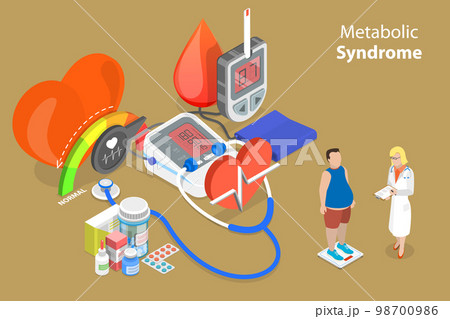 3D Isometric Flat Vector Conceptual Illustration of Metabolic Syndrome 3D Isometric Flat Vector Conceptual Illustration of Metabolic Syndrome 98700986