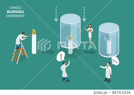 3D Isometric Flat Vector Conceptual Illustration of Candle Burning Experiment 3D Isometric Flat Vector Conceptual Illustration of Candle Burning Experiment 98701036