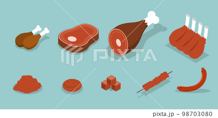 3D Isometric Flat Vector Conceptual Illustration of Meat Food Types 3D Isometric Flat Vector Conceptual Illustration of Meat Food Types 98703080
