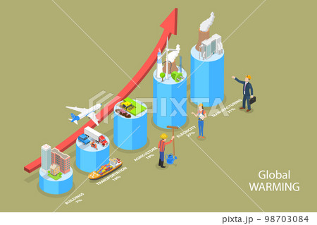 3D Isometric Flat Vector Conceptual Illustration of Global Warming 3D Isometric Flat Vector Conceptual Illustration of Global Warming 98703084