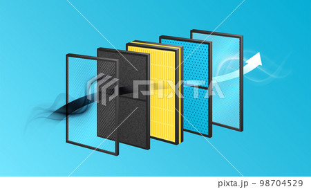 Air Filtering Materials Composition 98704529