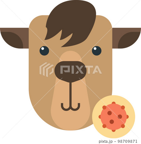 Goat and virus illustration in minimal style 98709871