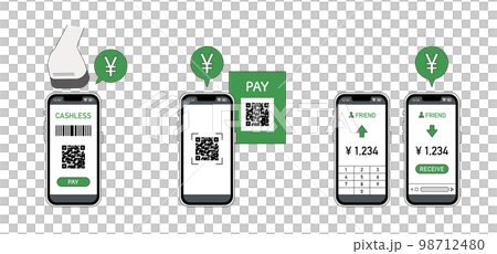 cashless payment material 98712480