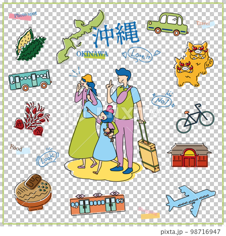 日本の沖縄県のグルメ観光を楽しむ旅行客の家族とアイコンのセット(線画) 日本の沖縄県のグルメ観光を楽しむ旅行客の家族とアイコンのセット(線画) 98716947