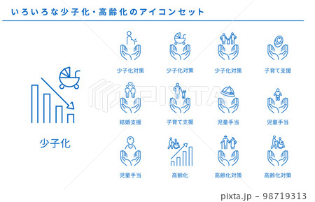 少子化・高齢化のシンプルアイコンセット、ベクター素材 98719313