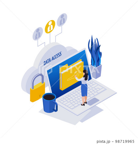 Remote Data Access Composition 98719965
