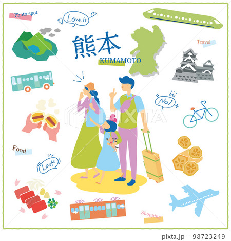 日本の熊本県のグルメ観光を楽しむ旅行客の家族とアイコンセット 日本の熊本県のグルメ観光を楽しむ旅行客の家族とアイコンセット 98723249