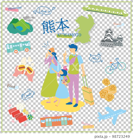日本の熊本県のグルメ観光を楽しむ旅行客の家族とアイコンセット 日本の熊本県のグルメ観光を楽しむ旅行客の家族とアイコンセット 98723249