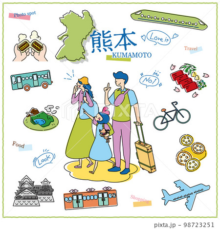 日本の熊本県のグルメ観光を楽しむ旅行客の家族とアイコンセット(線画) 日本の熊本県のグルメ観光を楽しむ旅行客の家族とアイコンセット(線画) 98723251