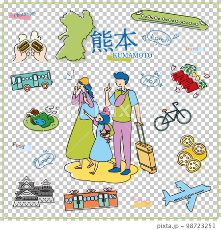 Tourist family and icon set (line drawing) enjoying gourmet sightseeing in Kumamoto Prefecture, Japan 98723251