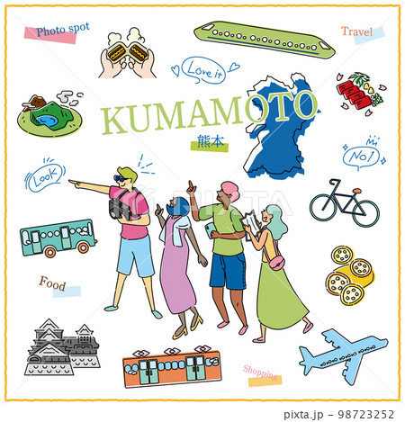 日本の熊本県のグルメ観光を楽しむ旅行客とアイコンセット（線画） 98723252