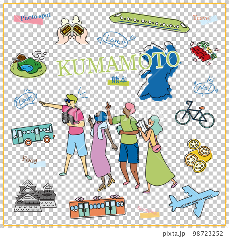Travelers and icon set (line drawing) enjoying gourmet sightseeing in Kumamoto Prefecture, Japan 98723252