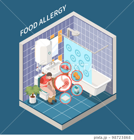 Food Allergy Isometric View 98723868