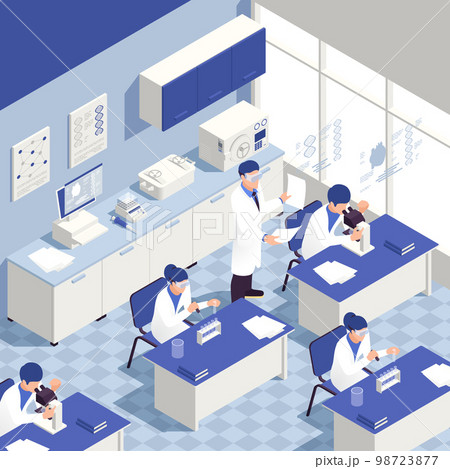 Genetic Engineering Laboratory Background 98723877