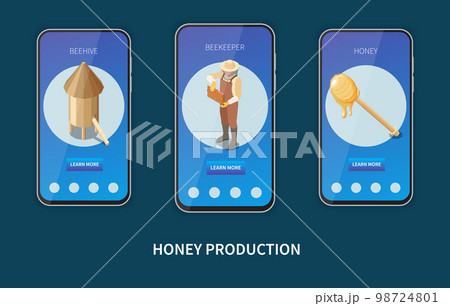 Honey Production Mobile Website Design 98724801