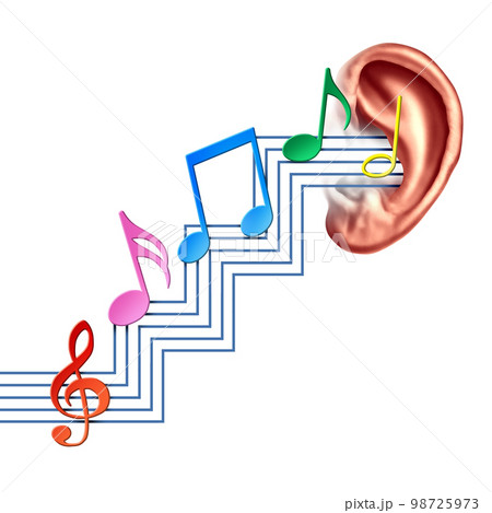 Steps To Music Education 98725973