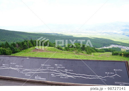 サンメドウズ清里 テラスからの眺望(山梨県) サンメドウズ清里 テラスからの眺望(山梨県) 98727141