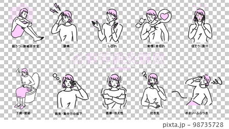 A set of women suffering from autonomic imbalance 98735728