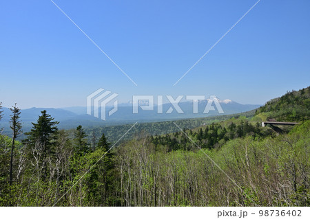 三国峠からの風景 三国峠からの風景 98736402