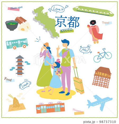 日本の京都府のグルメ観光を楽しむ旅行客の家族とアイコンセット 98737310