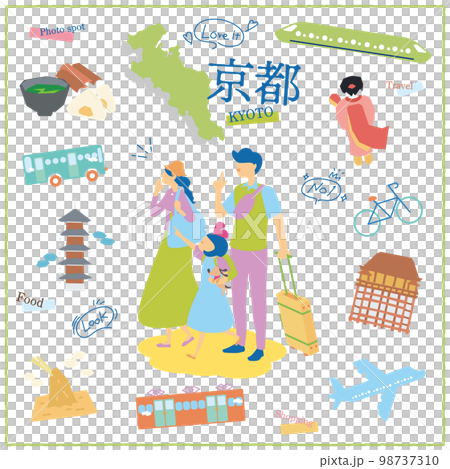 Tourist family and icon set enjoying gourmet sightseeing in Kyoto Prefecture, Japan 98737310