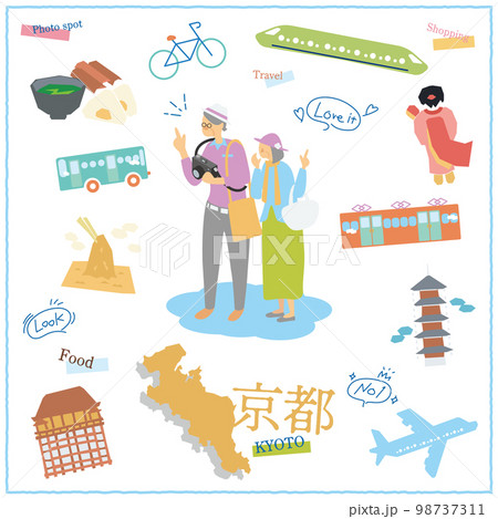 日本の京都府のグルメ観光を楽しむ旅行客のシニア夫婦とアイコンセット 日本の京都府のグルメ観光を楽しむ旅行客のシニア夫婦とアイコンセット 98737311