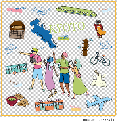 Icon set (line drawing) with tourists who enjoy gourmet sightseeing in Kyoto Prefecture, Japan 98737314