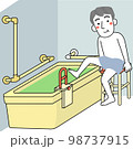 入浴用の椅子を使って浴槽にはいるシニア男性 98737915