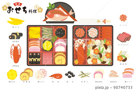 おせち　セット　俯瞰　 98740733