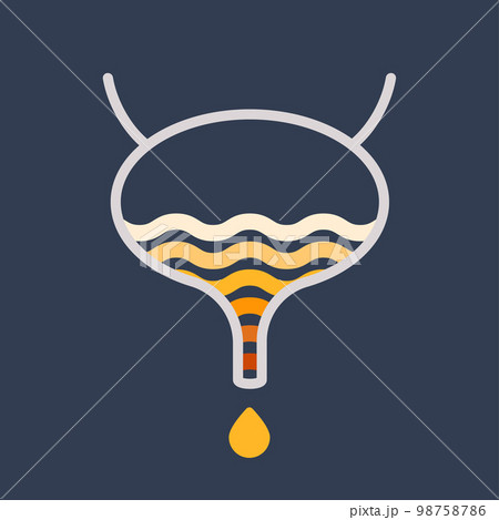 Urine color hydration chart illustration of bladder 98758786