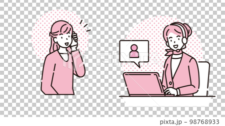 サポートセンター サポートセンター 98768933