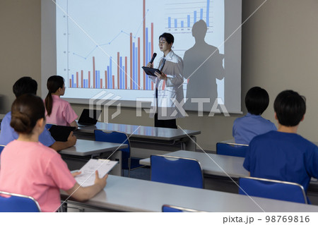 医療従事者への説明会 医療従事者への説明会 98769816