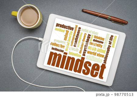 mindset word cloud on a digital tablet, attitude and personal development concept 98770513