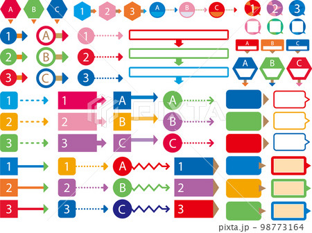 矢印とナンバー吹き出しセット　カラフル 98773164