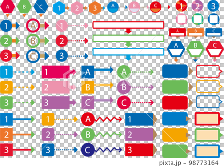 矢印とナンバー吹き出しセット　カラフル 98773164