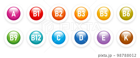Vitamin and mineral nutrition icons set. The concept of healthcare and medicine. Healthy food infographic. Vitamins a, B, b1, b2, b3, b5, b6, b9, b12, c, d, e, k Vitamin and mineral nutrition icons set. The concept of healthcare and medicine. Healthy food infographic. Vitamins a, B, b1, b2, b3, b5, b6, b9, b12, c, d, e, k 98788012