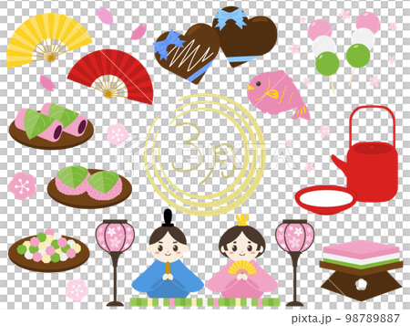 3月材料集 3月材料集 98789887