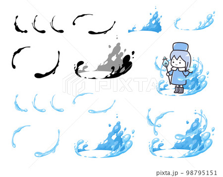入れば誰でも水属性フレーム_素材セット 98795151