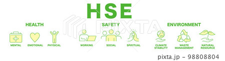 HSE  hse, health, safety, environment, icon vector 98808804