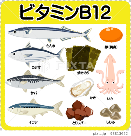 Illustration of vitamin B12 Illustration of vitamin B12 98813632