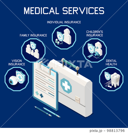 Health Insurance Isometric 98813796