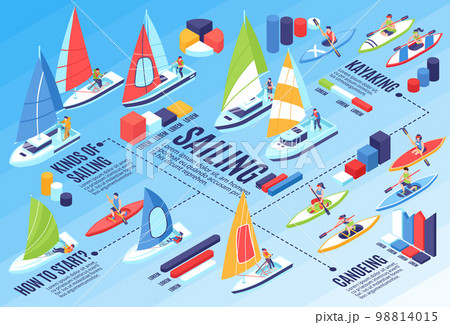 Regatta Isometric Flowchart 98814015