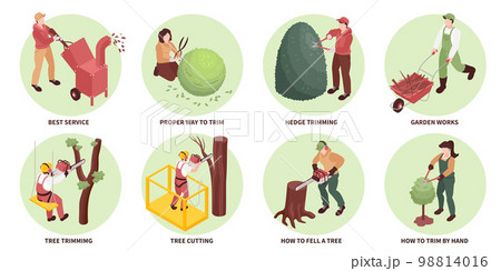 Garden Workers Compositions Set 98814016
