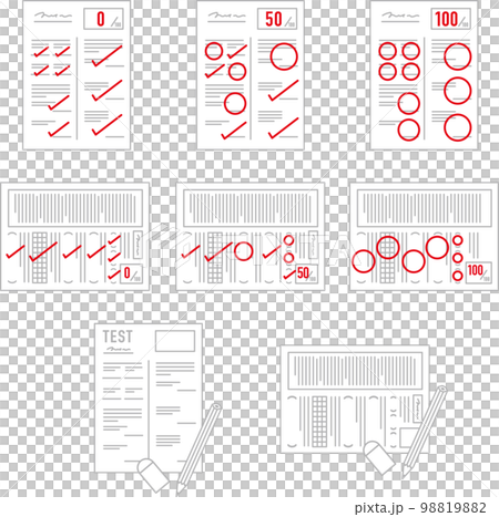 試卷及評分結果 98819882