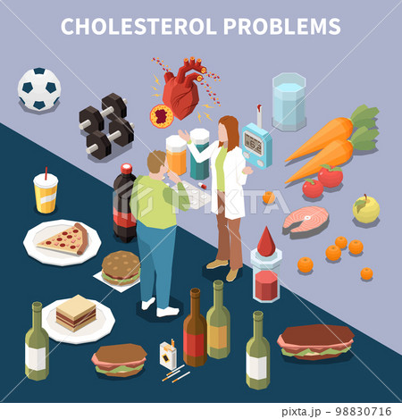 Cholesterol Isometric Concept 98830716
