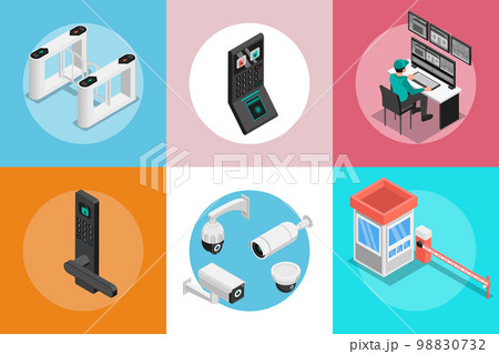 Access Control Compositions Set 98830732
