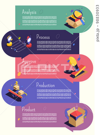 Product Quality Control Isometric Concept Product Quality Control Isometric Concept 98830933